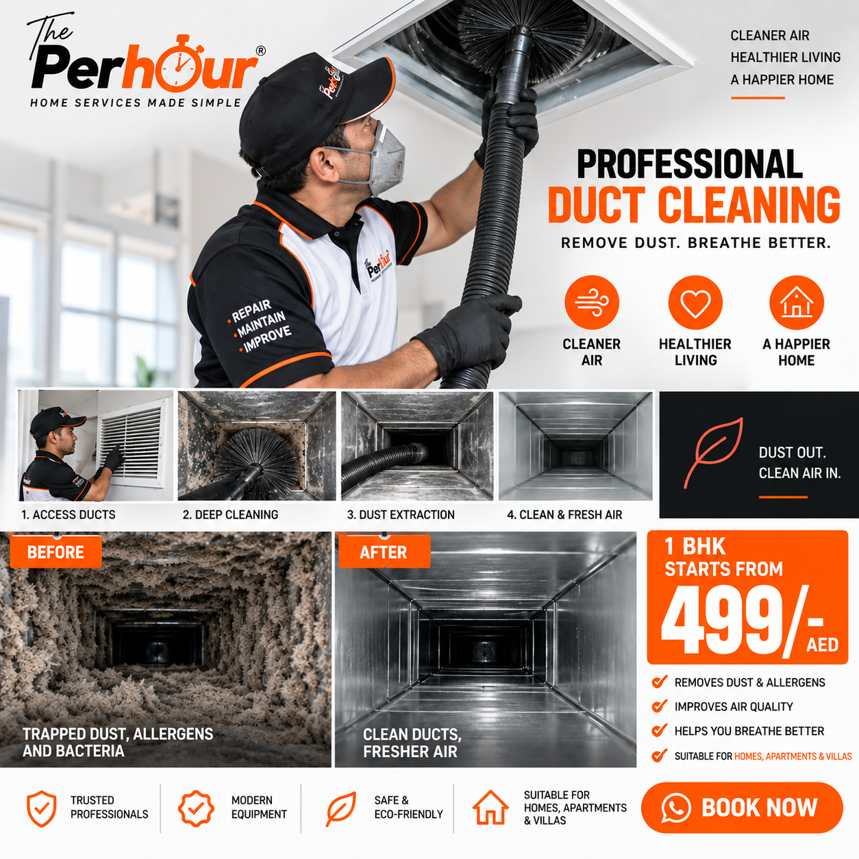 Duct Cleaning - 1BHK